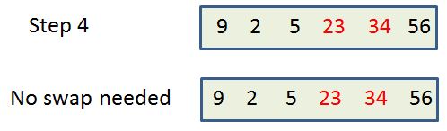 bubble sort